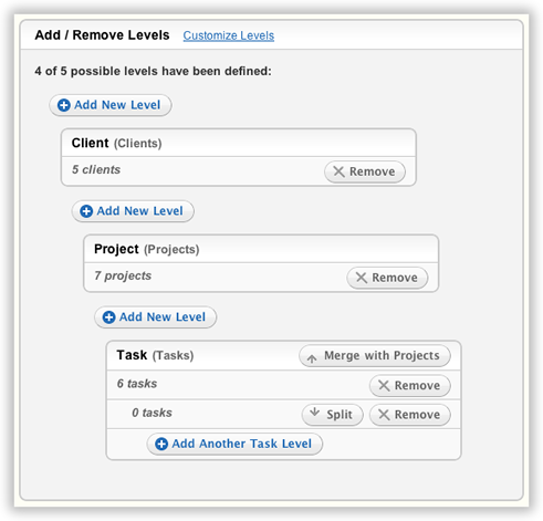 The Work Structure settings page, with buttons to add and remove levels of work.