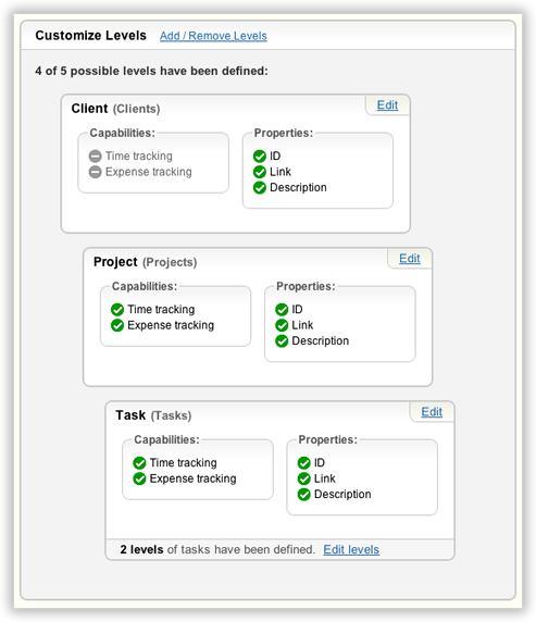 Options for one level of work: its name, whether it tracks ID fields, and whether time and expenses may be entered against it.